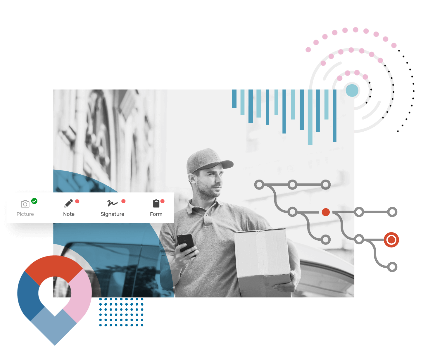 Seamless Multi-Fleet Management