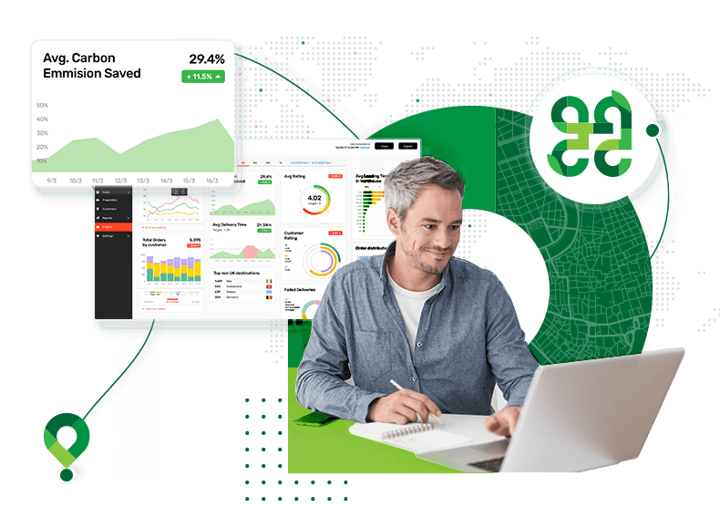 Sustainability Best Practices