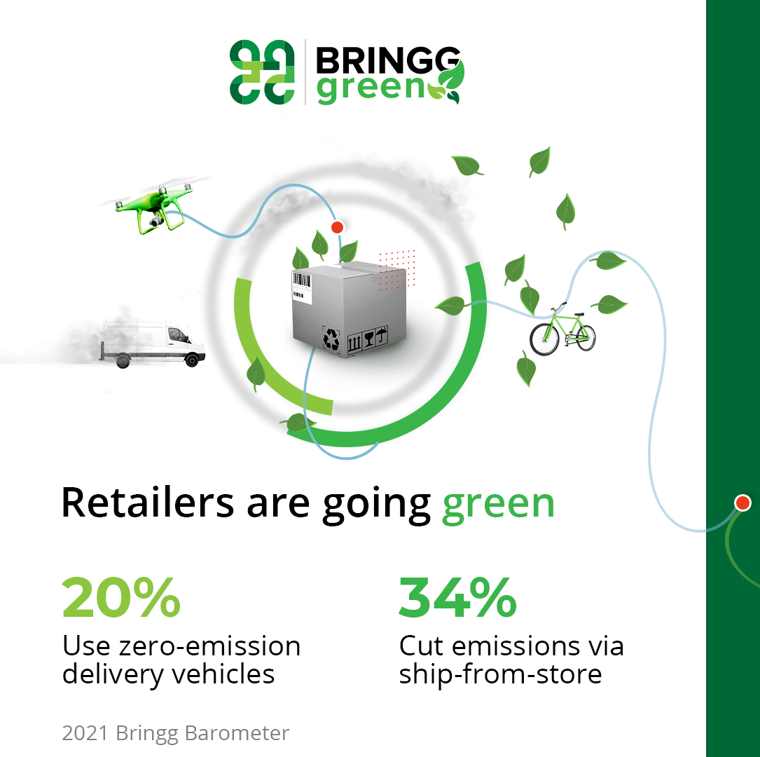 Retailers are going green