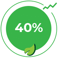 Sustainability in the Last Mile: A 2021 Snapshot by Forrester