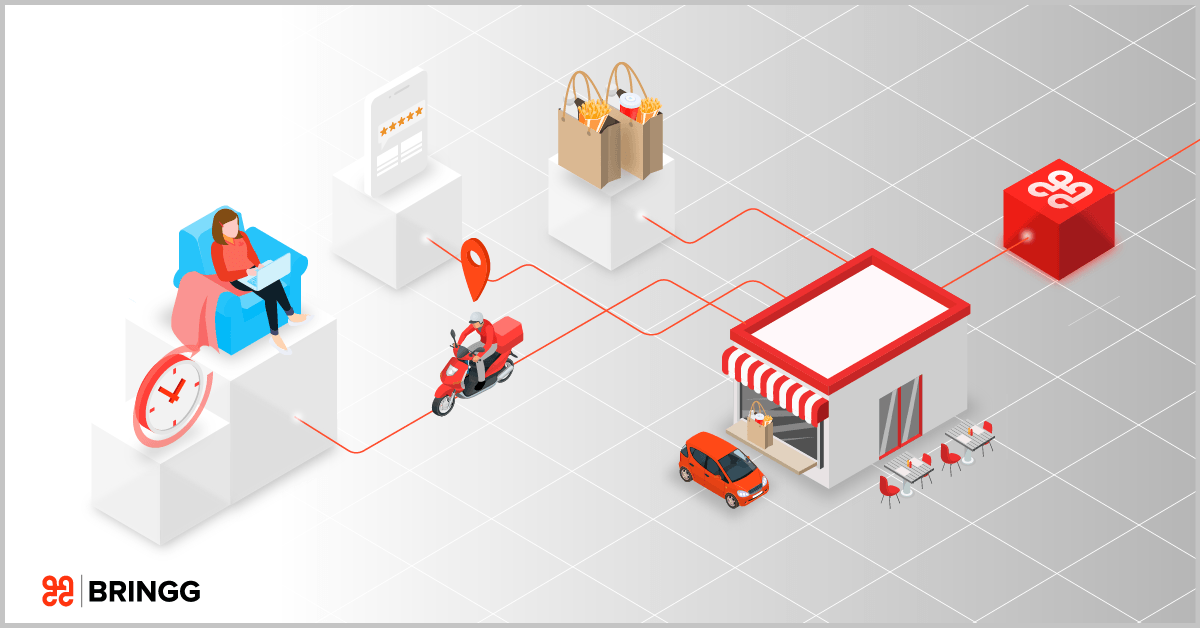 Customer Experience in Delivery and Fulfillment: What It Is, and 10 Ways Technology Can Improve It