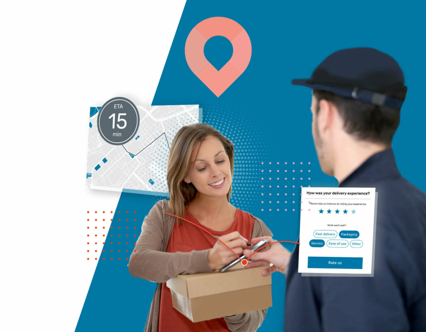 Retail Delivery: The Ultimate Guide to Fulfillment Models, Technology and Trends