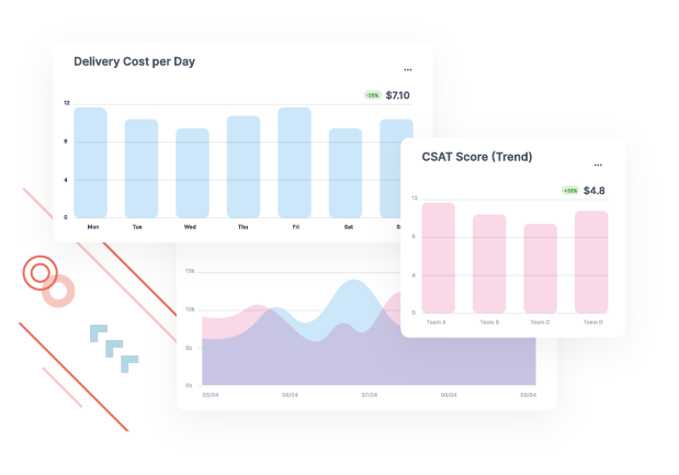 Reporting and analytics | Bringg